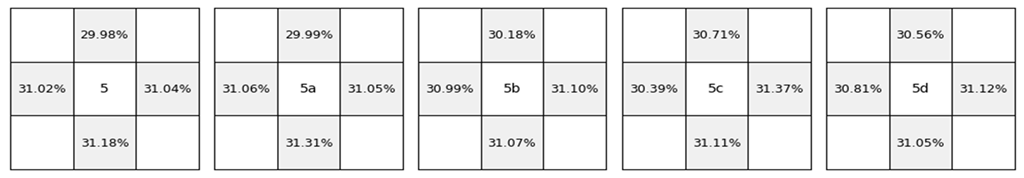 5_doors.png,5a_doors.png,5b_doors.png,5c_doors.png,5d_doors.png