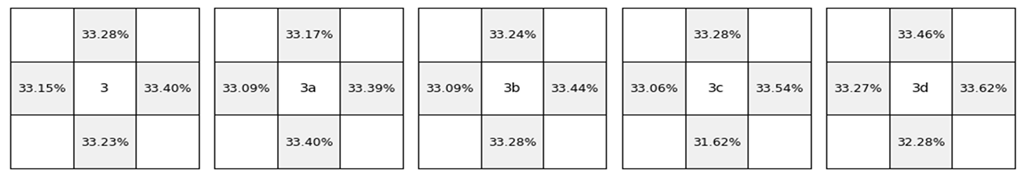 3_doors.png,3a_doors.png,3b_doors.png,3c_doors.png,3d_doors.png