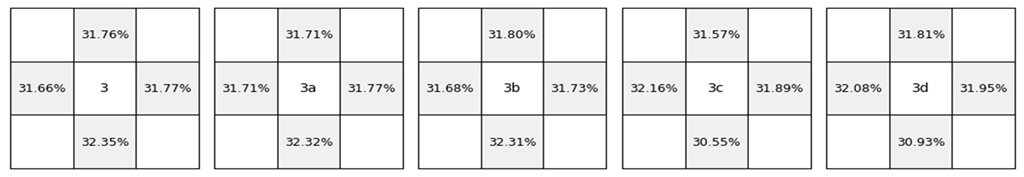 3_doors.png,3a_doors.png,3b_doors.png,3c_doors.png,3d_doors.png