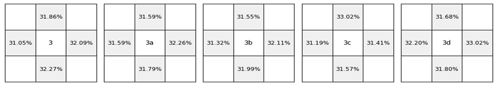 3_doors.png,3a_doors.png,3b_doors.png,3c_doors.png,3d_doors.png