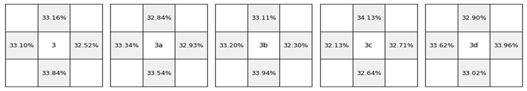 3_doors.png,3a_doors.png,3b_doors.png,3c_doors.png,3d_doors.png